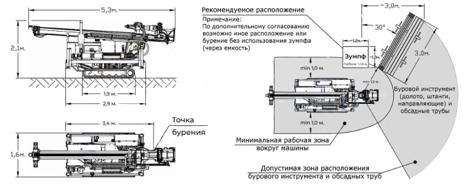 SBU-80L (Схема)
